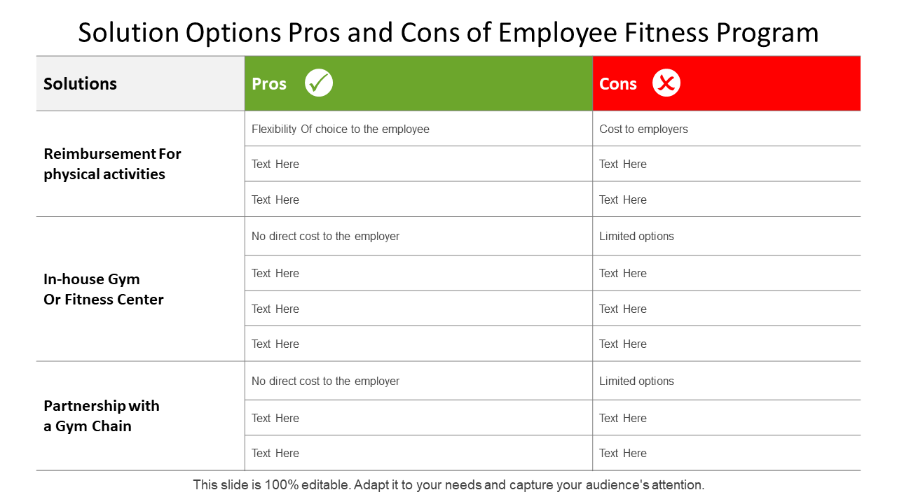 Solution options pros and cons of employee fitness program Template