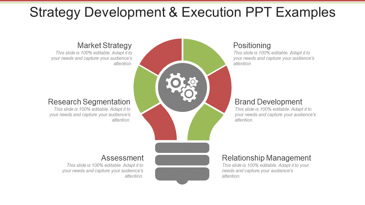 Strategy Development And Execution PPT 