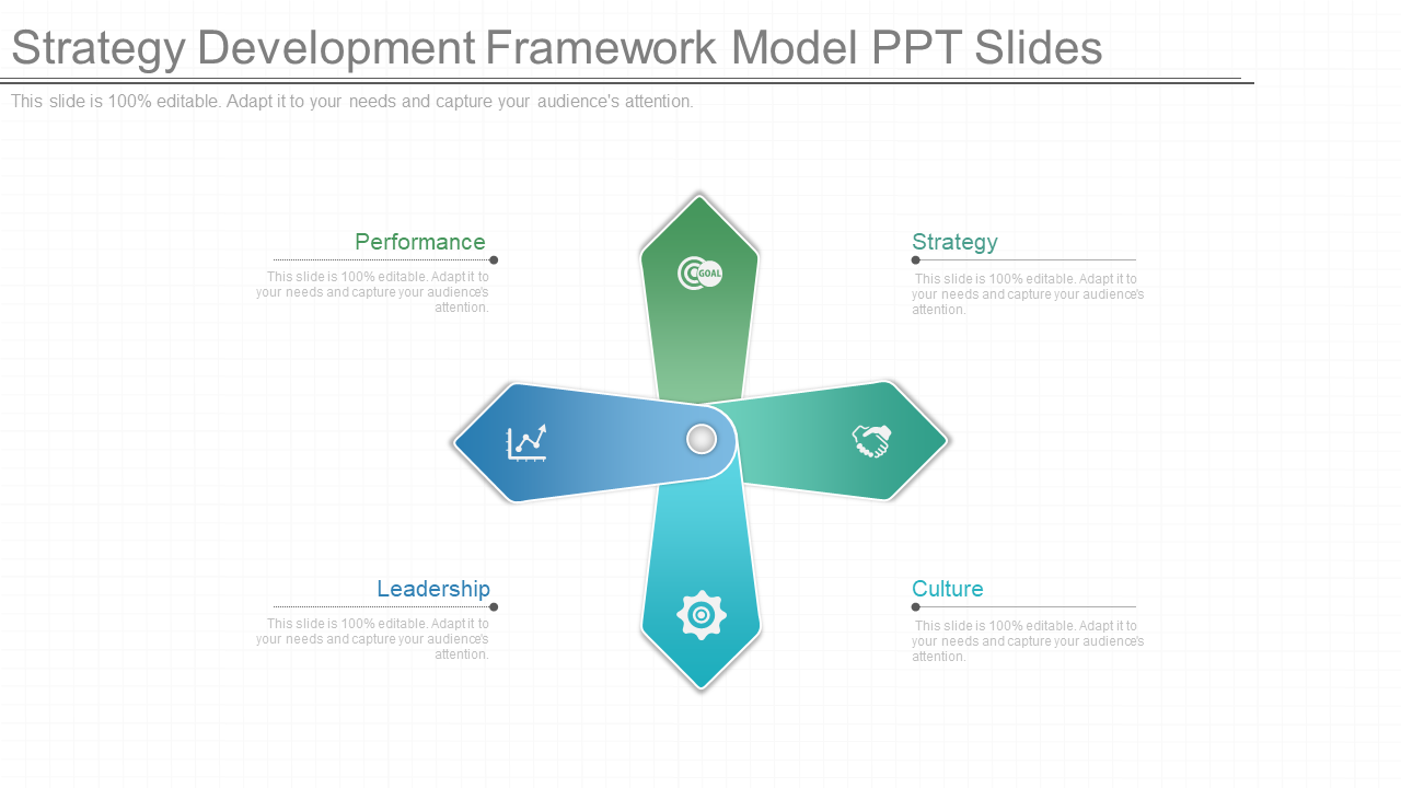 Strategy Development Framework Model PPT