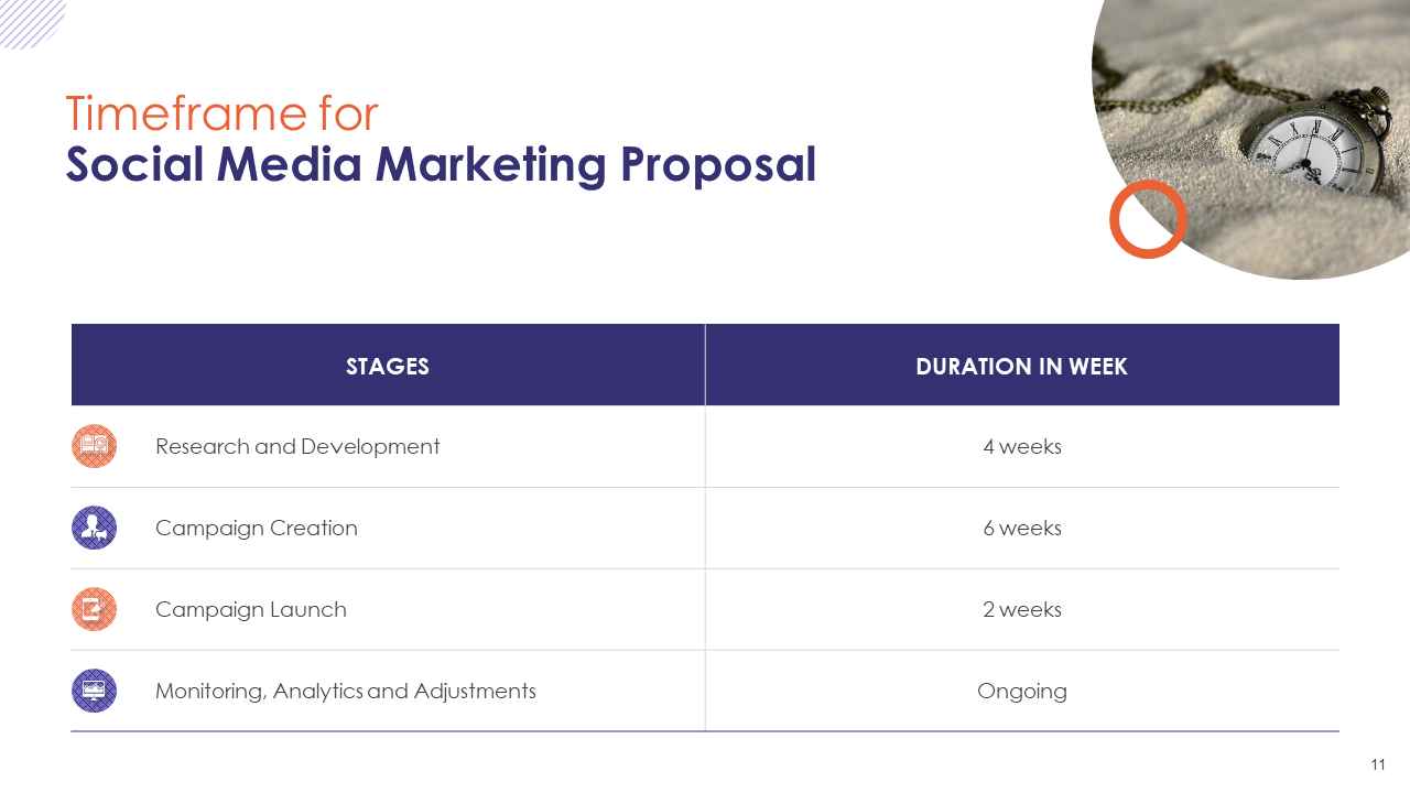 Timeframe- Social Media Marketing proposal template