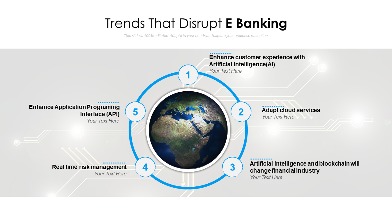 Trends That Disrupt E-Banking