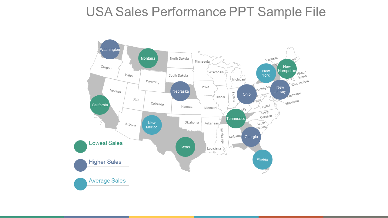 USA Sales Performance PPT 