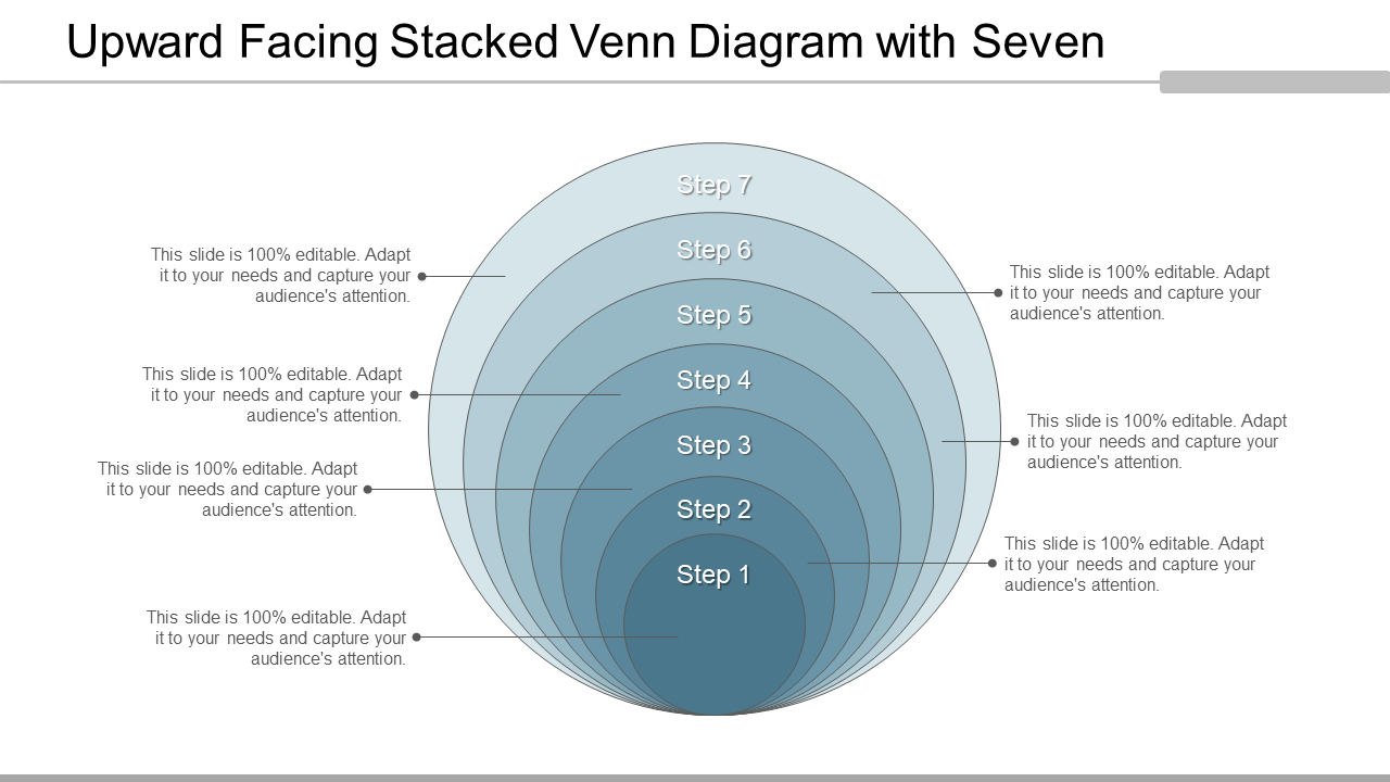 Stacked Venn Diagram With Seven Steps