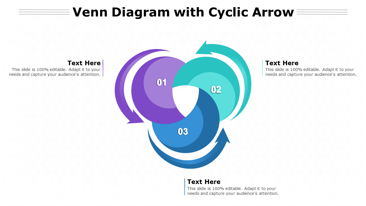 Venn Diagram With Cyclic Arrow