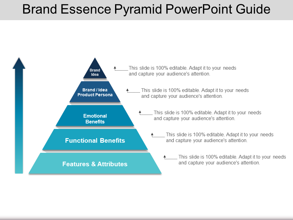 Brand Essence Pyramid PPT Slide