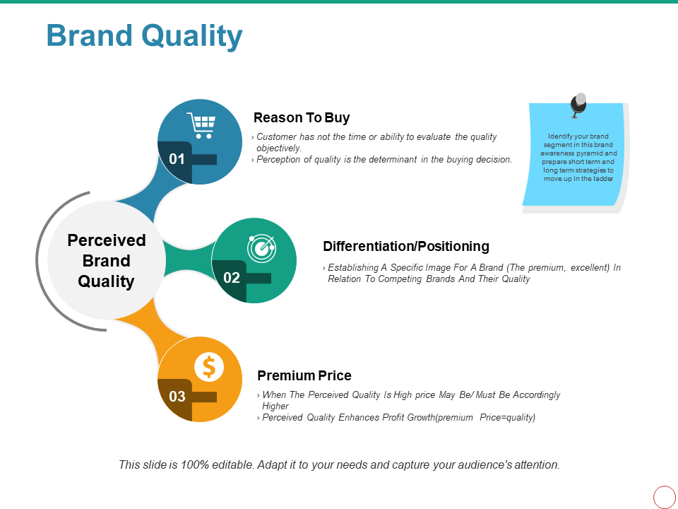 Brand Quality PowerPoint Slide