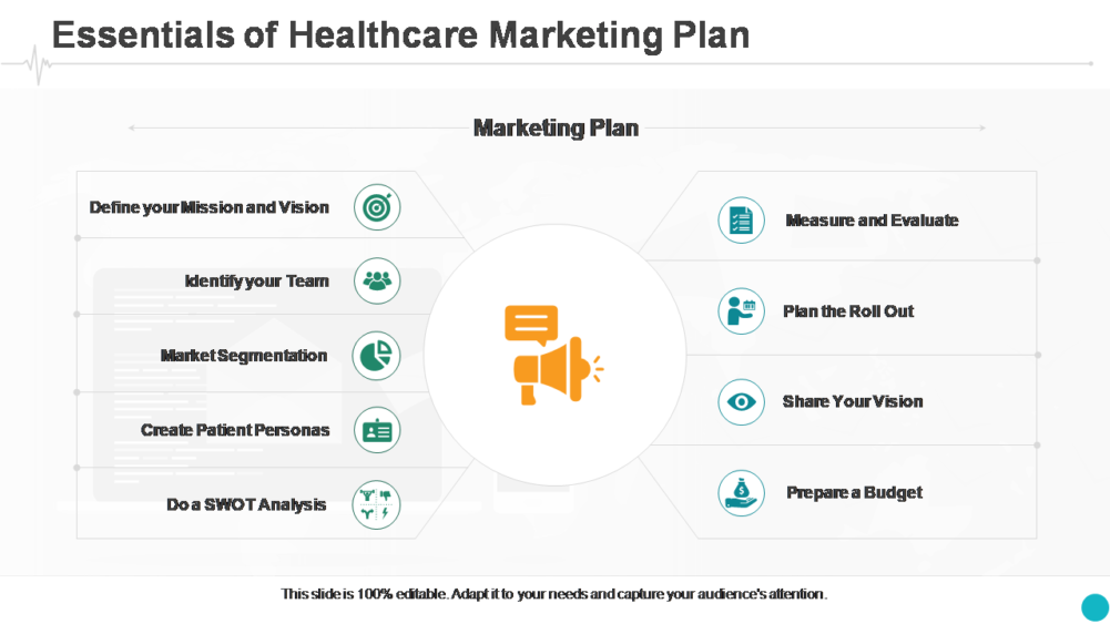 Essentials of Healthcare Marketing Plan PowerPoint Slide