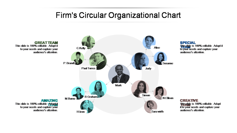  Firm’s Circular Organizational Chart PowerPoint Template