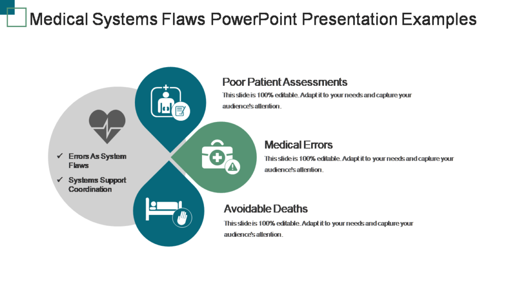 Medical Systems Flaws PowerPoint Presentation Example