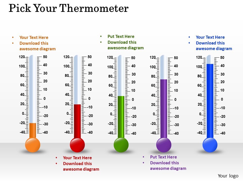 Five Different Scientific Thermometers Medical Images For PowerPoint