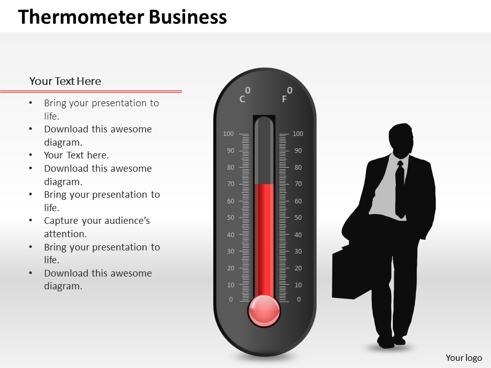 Use Good Quality Scientific Thermometer PowerPoint Slides