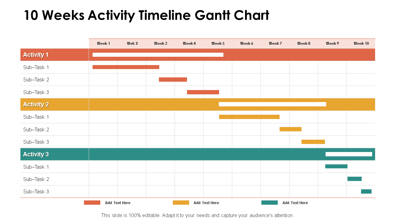 10 Weeks Activity Timeline Gantt Chart 