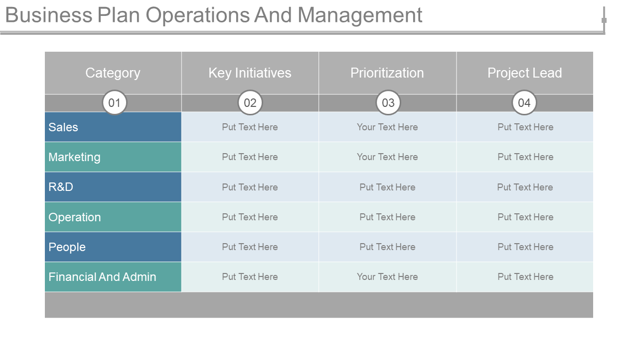 Business Plan Operations And Management PowerPoint Guide