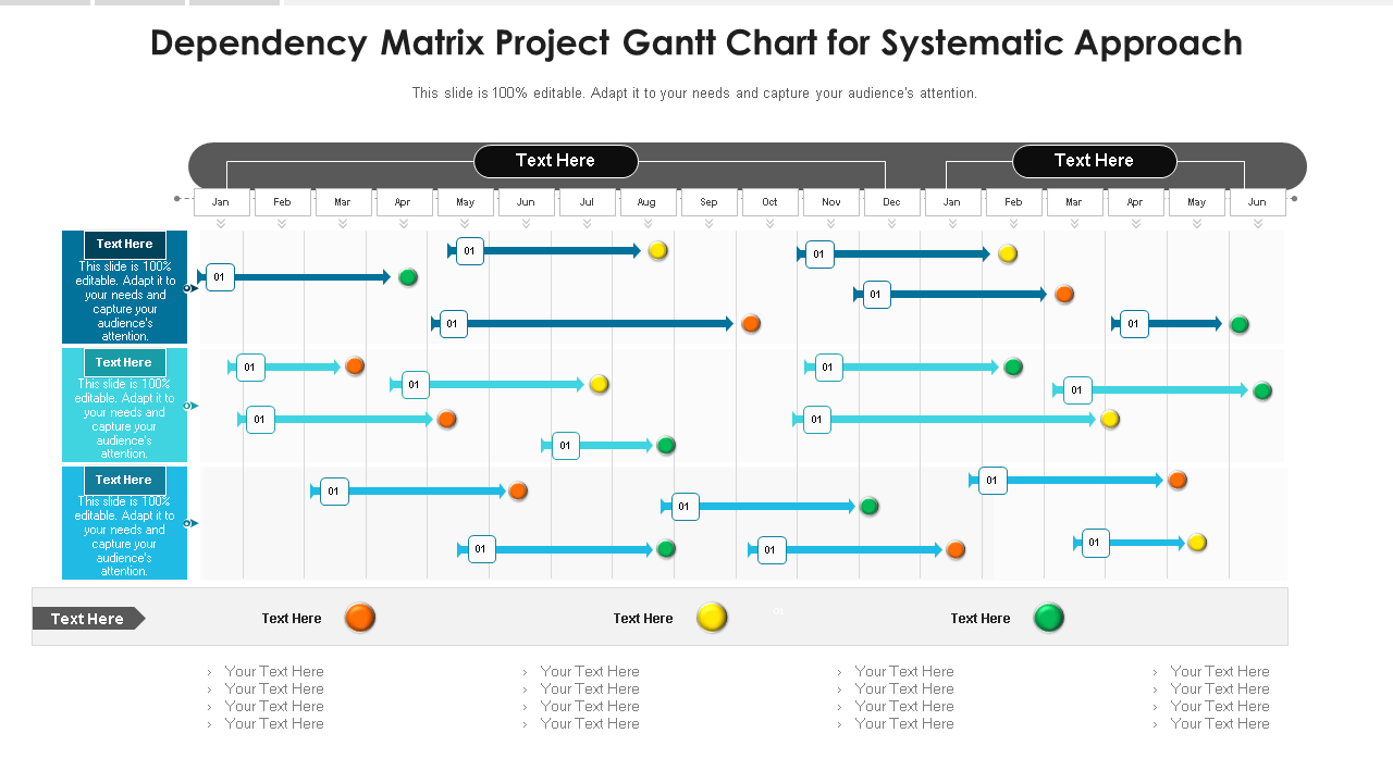 Dependency Matrix Project Gantt Chart for Systematic Approach 