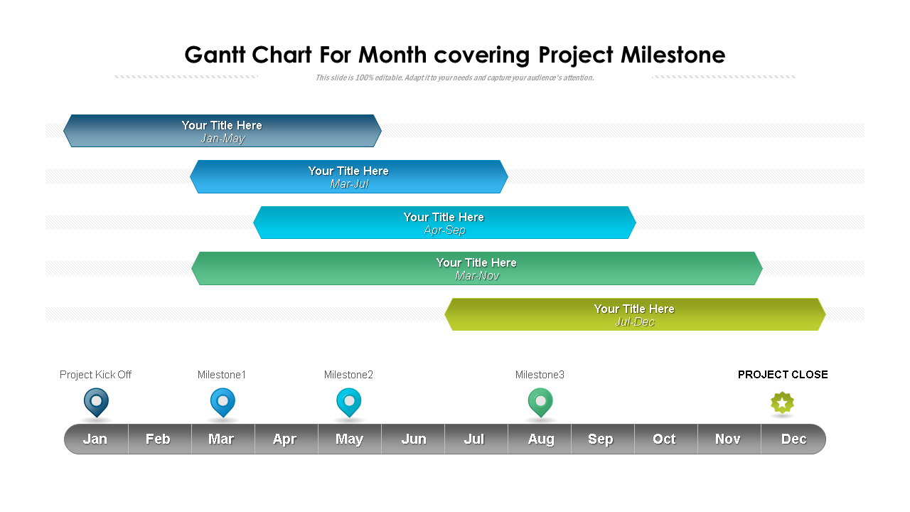 Gantt Chart For Month covering Project Milestone 
