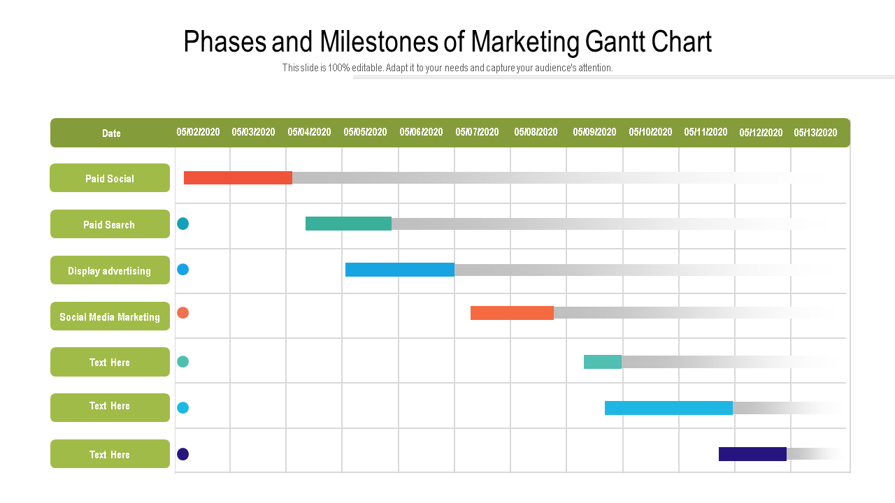 Phases and Milestones of Marketing Gantt Chart 