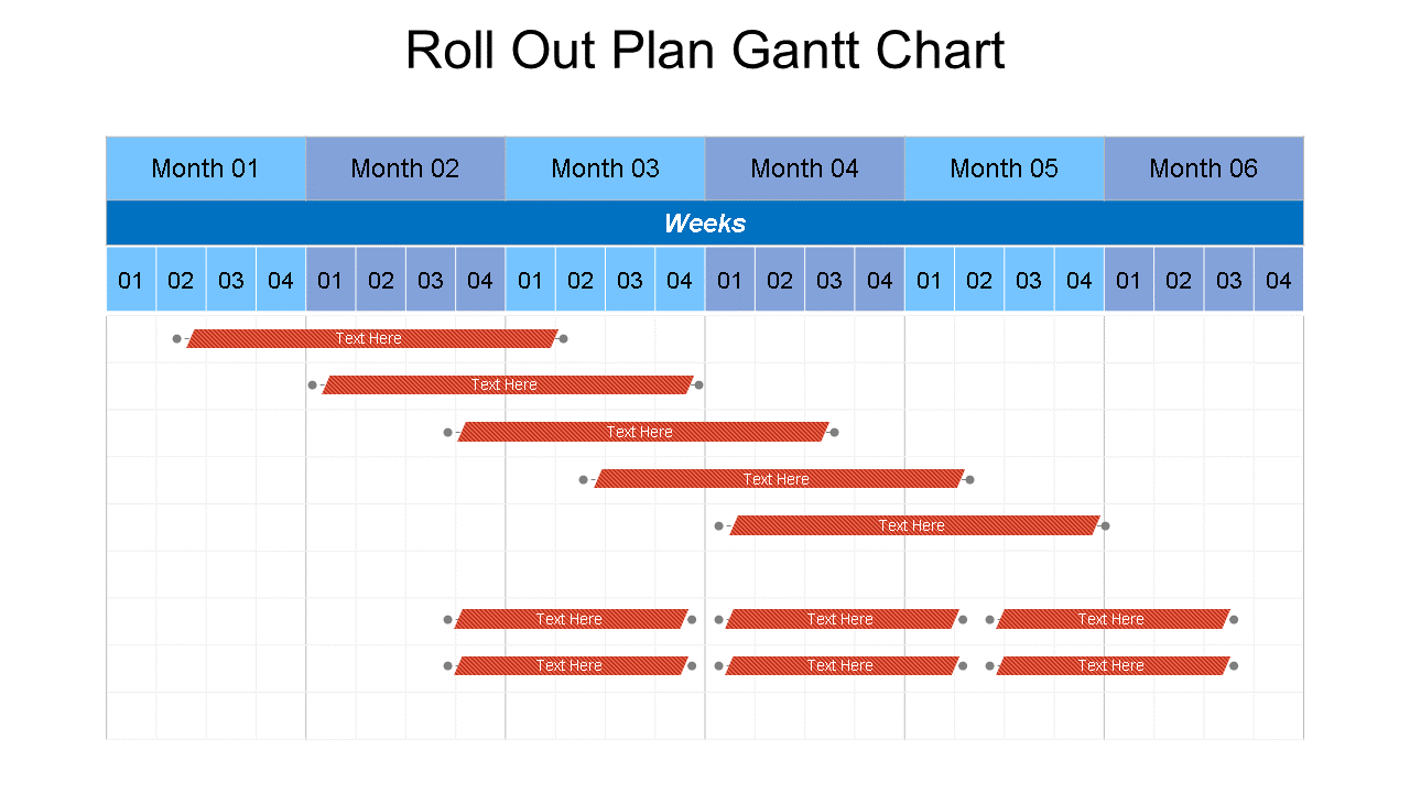 Roll Out Plan Gantt Chart 