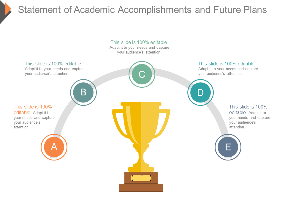 Statement Of Academic Accomplishments And Future Plans PPT Icon
