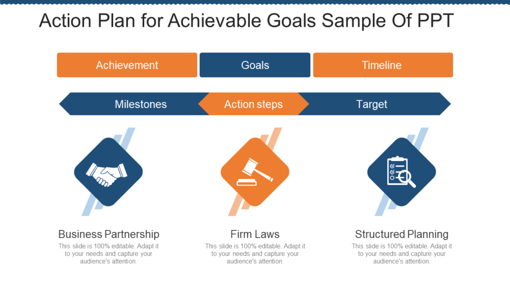 Action Plan For Achievable Goals Sample Of PPT