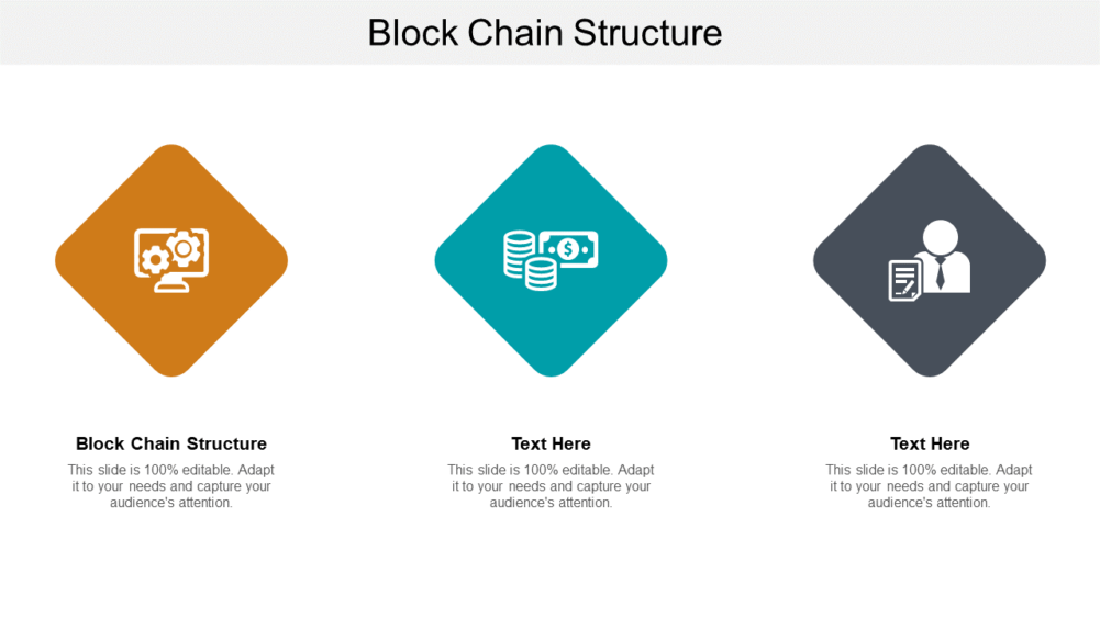 Block Chain Structure PPT PowerPoint Presentation Pictures Design Templates