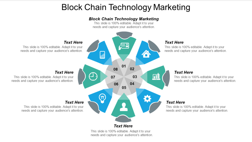 Block Chain Technology Marketing PPT PowerPoint Presentation Summary Deck