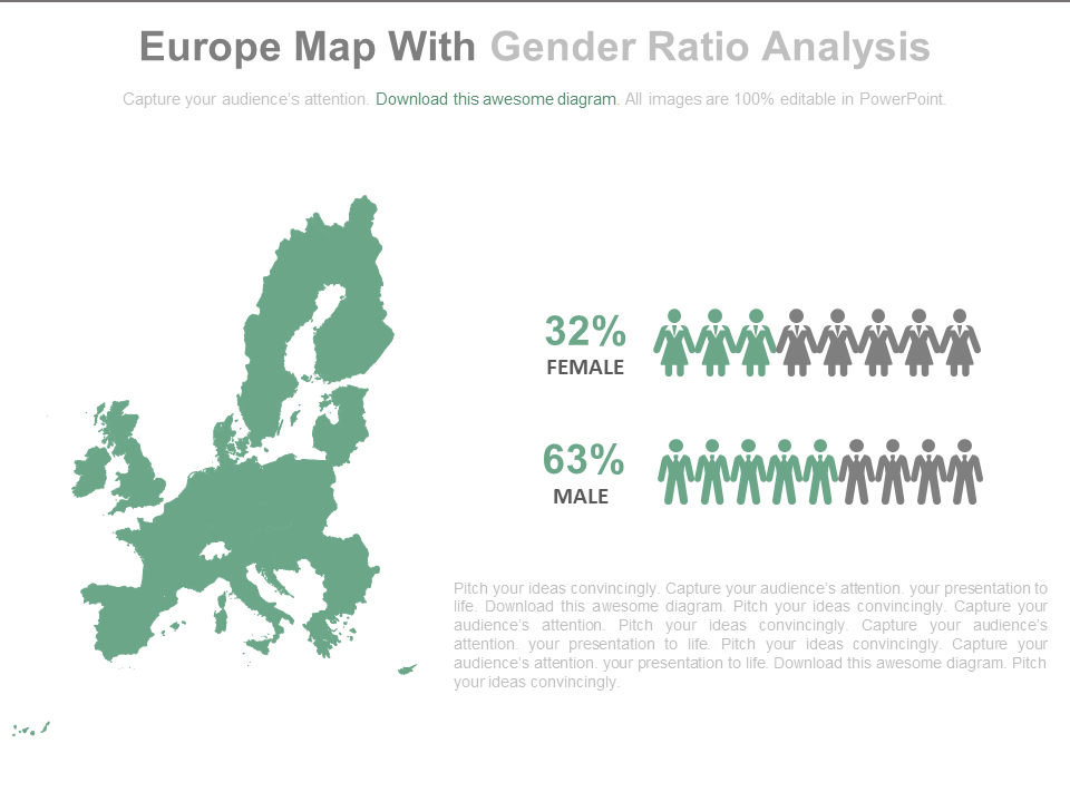 Europe Map with Gender Ratio Analysis PowerPoint Slides