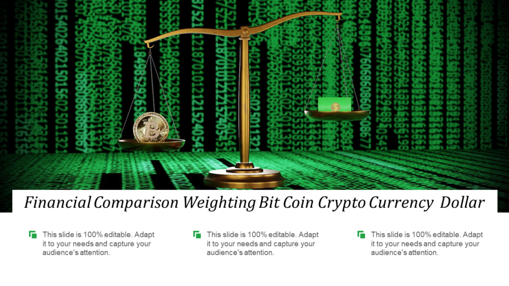 Financial Comparison Weighting Bit Coin CryptoCurrency Dollar