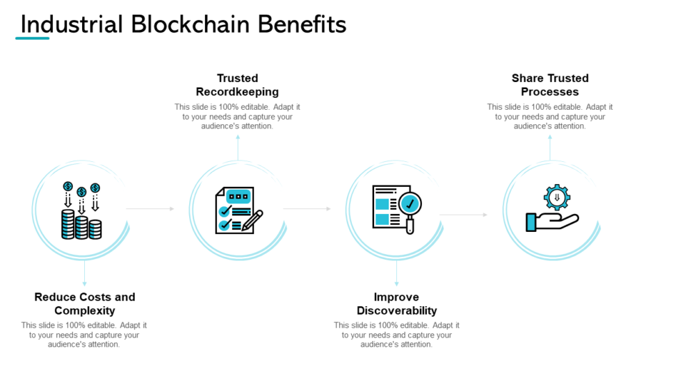 Industrial Blockchain Benefits Processes Improve PPT PowerPoint Presentation Gallery Graphics