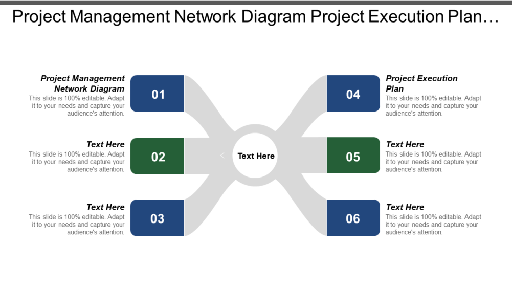 Project Management Network Diagram Project Execution Plan Implementation Training
