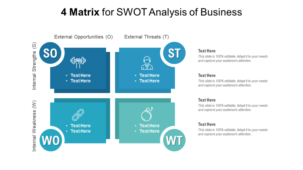 4 Matrix For Swot Analysis Of Business