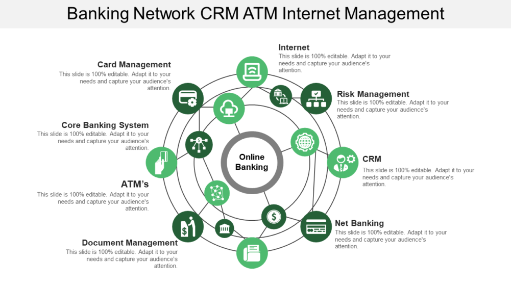 Banking Network