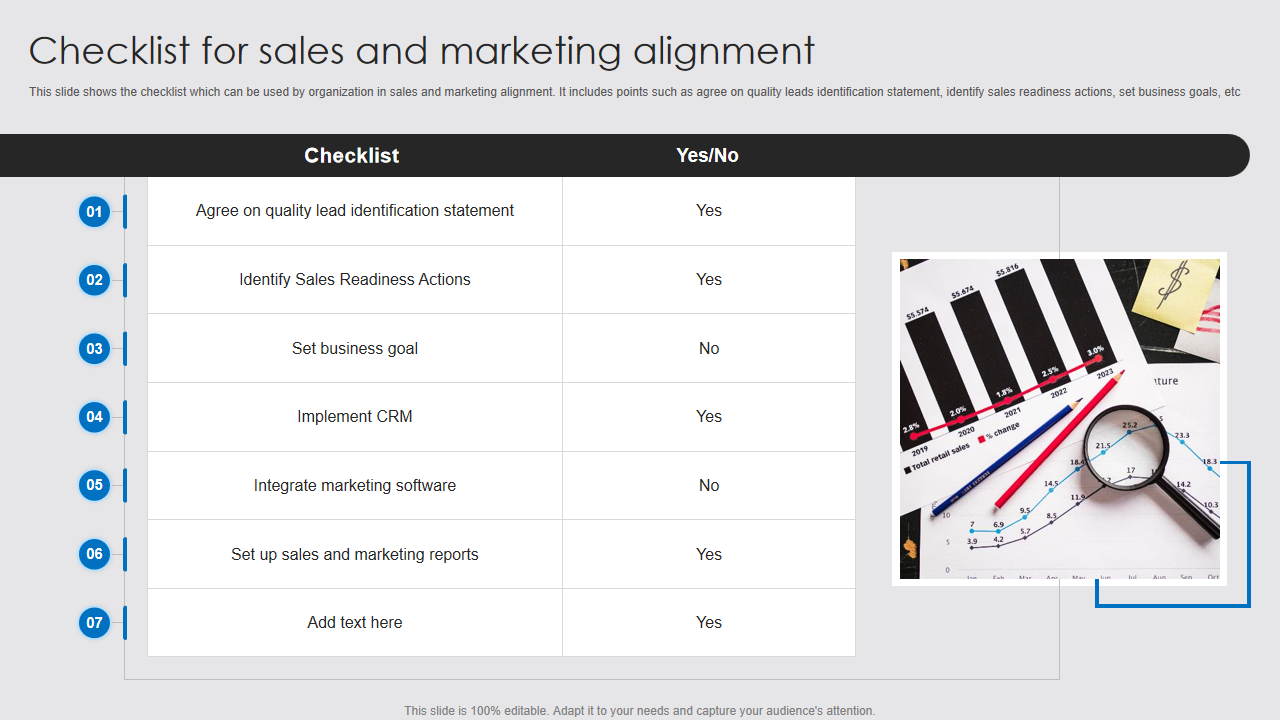 Checklist for sales and marketing alignment 