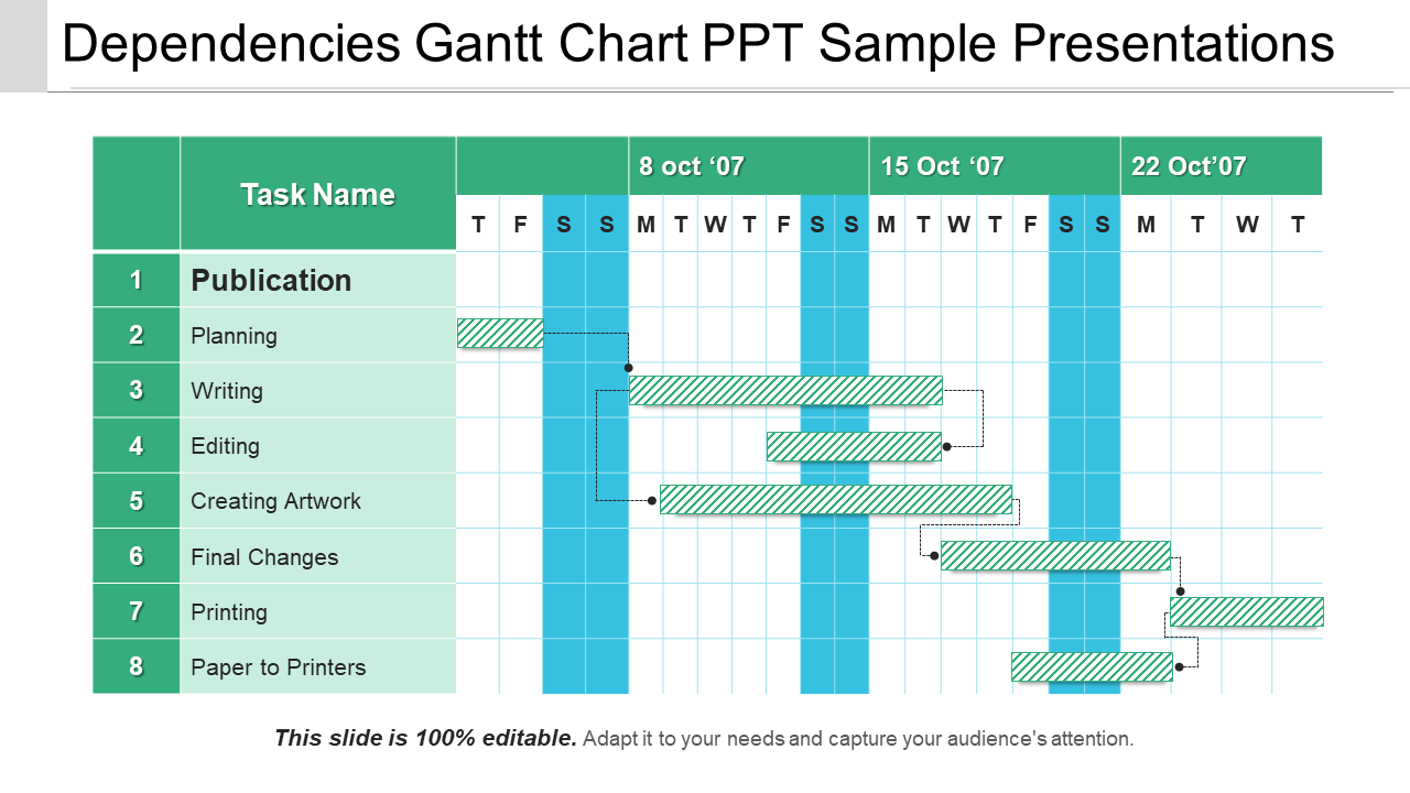 Gantt Chart Template 3