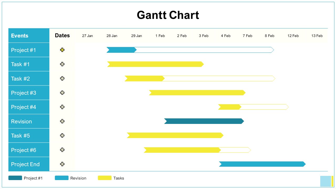 Gantt Chart Template 9