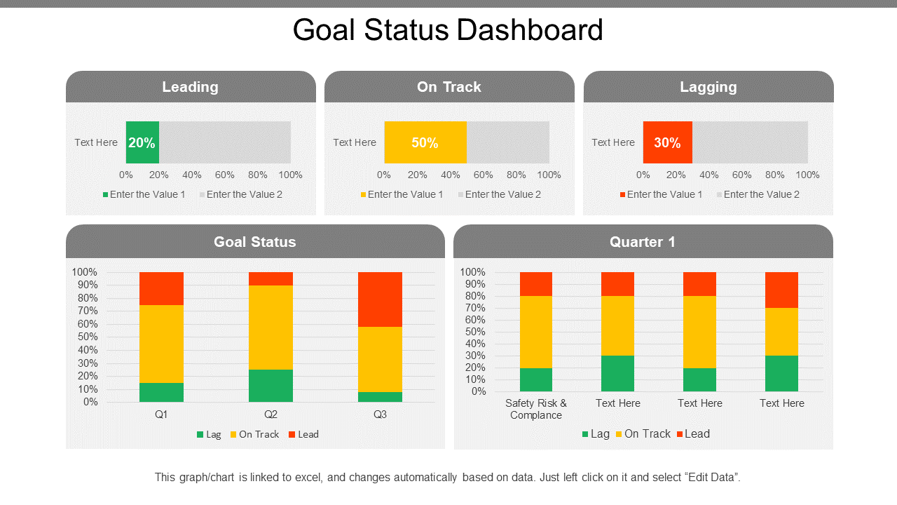 Goal Status Dashboard