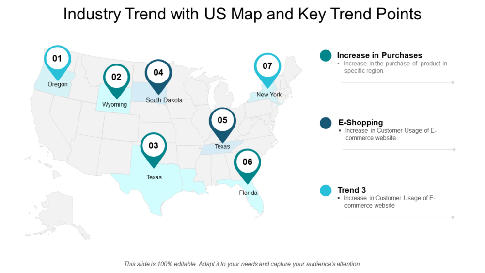 Industry Trend With Us Map
