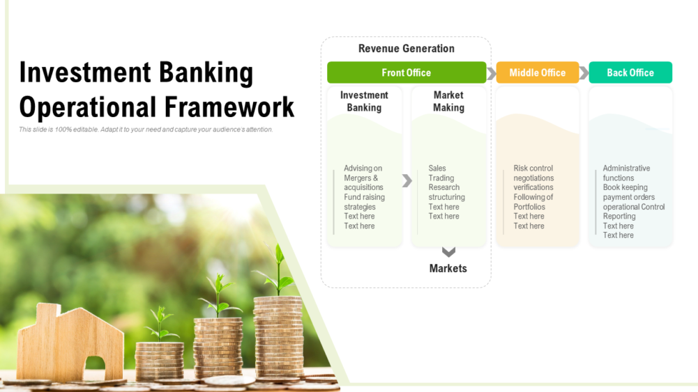 Investment Banking Operational