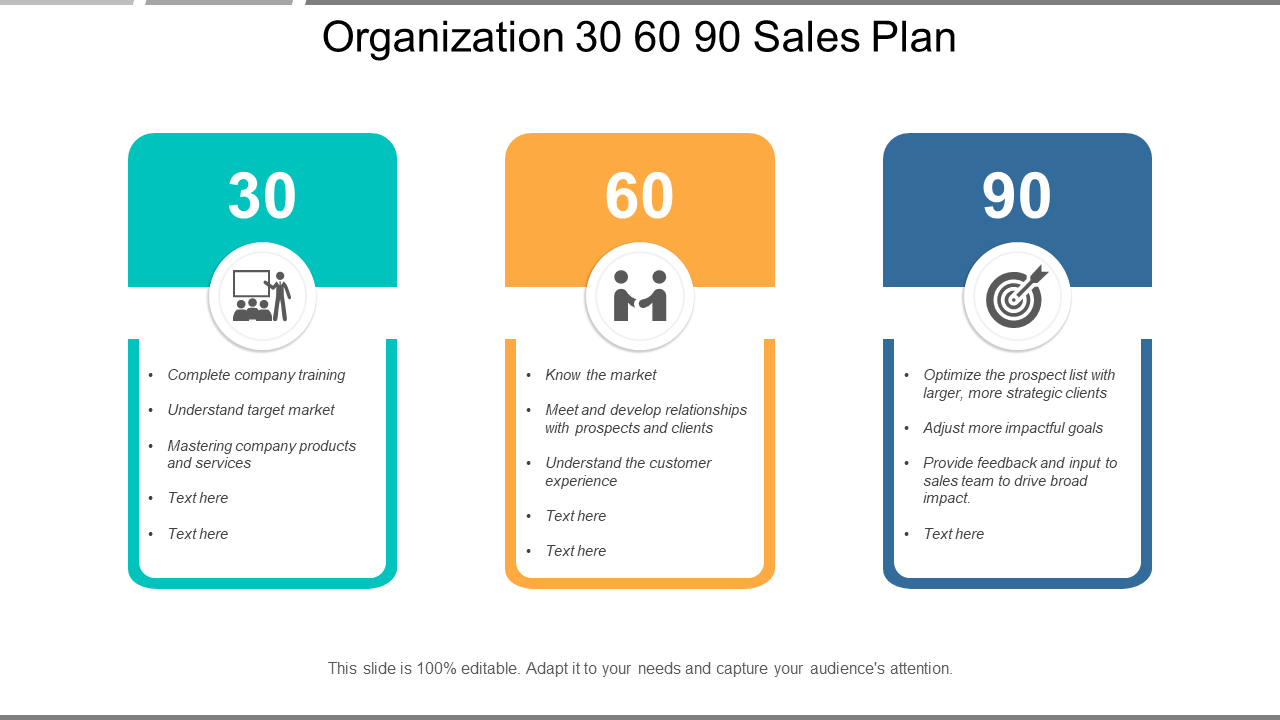 Organization 30-60-90 Sales Plan
