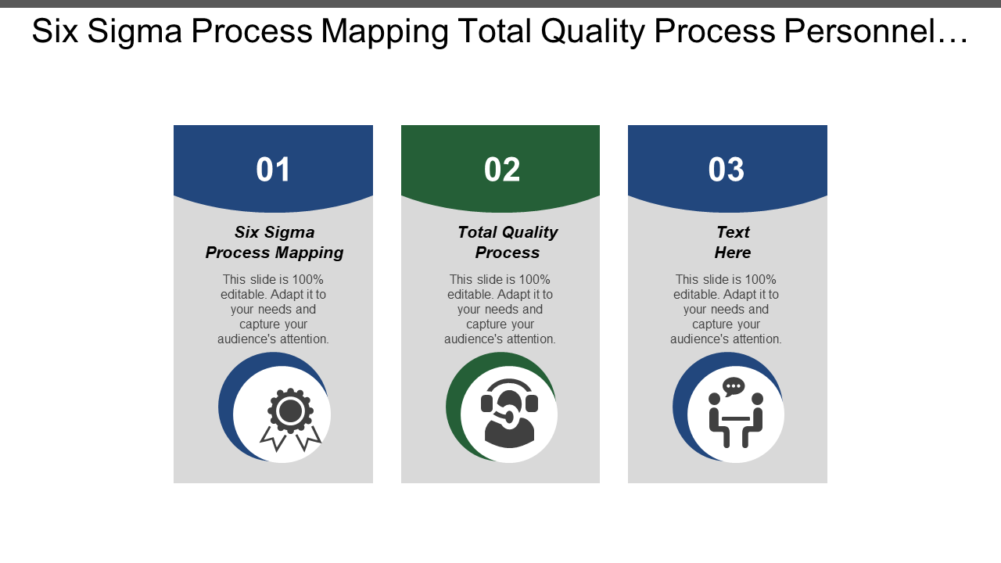 Six Sigma Process Mapping