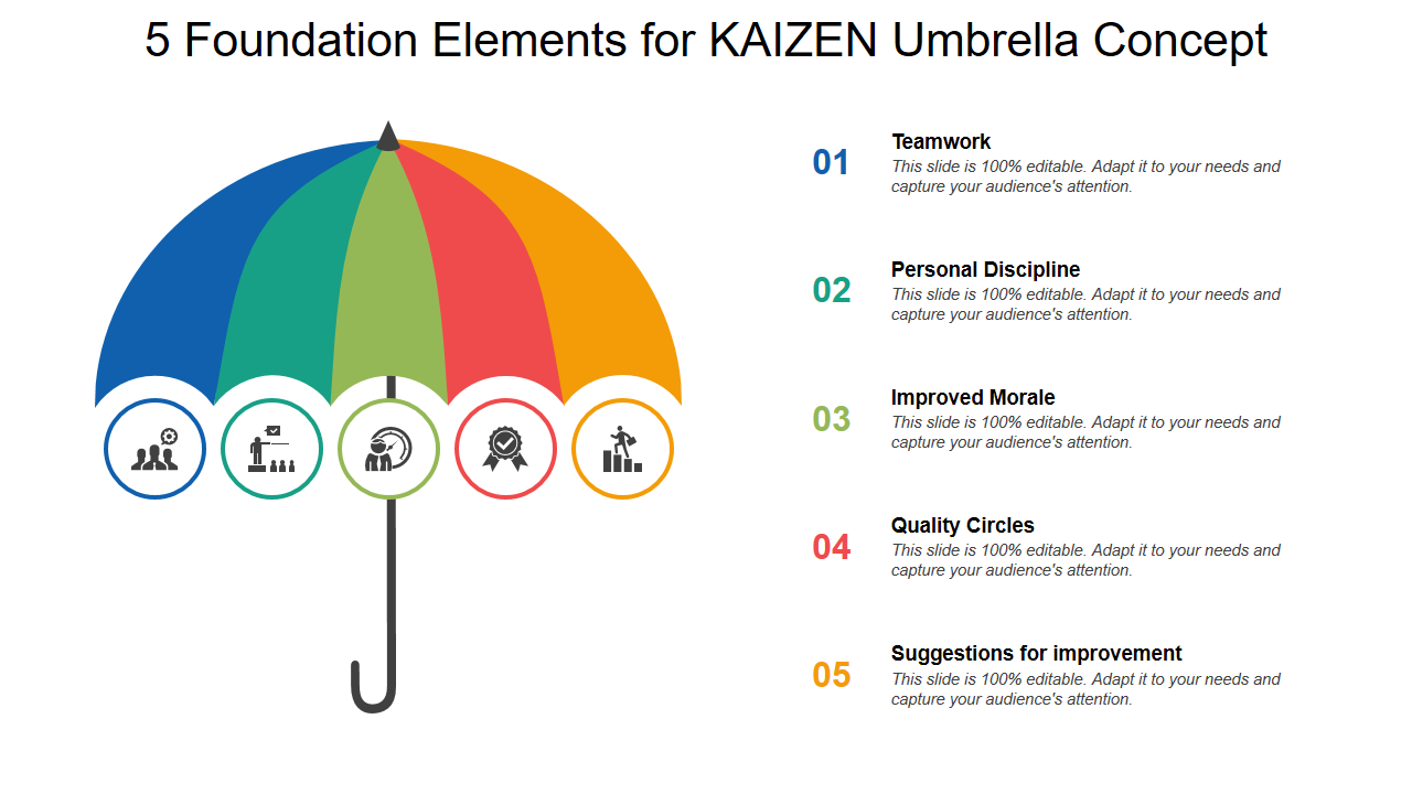 5 Foundation Elements for KAIZEN Umbrella Concept 