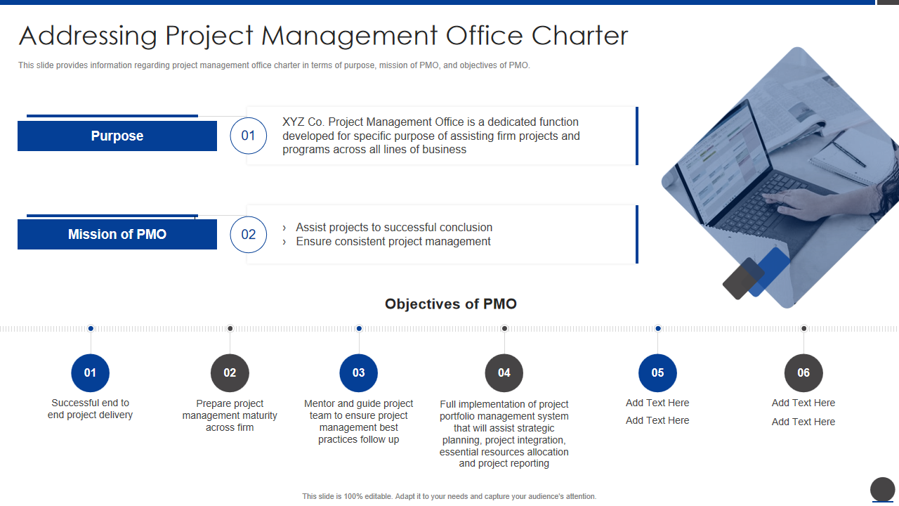 Addressing Project Management Office Charter 