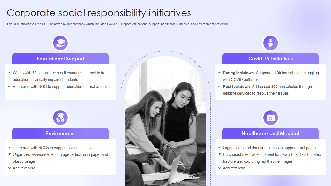 Corporate social responsibility initiatives 