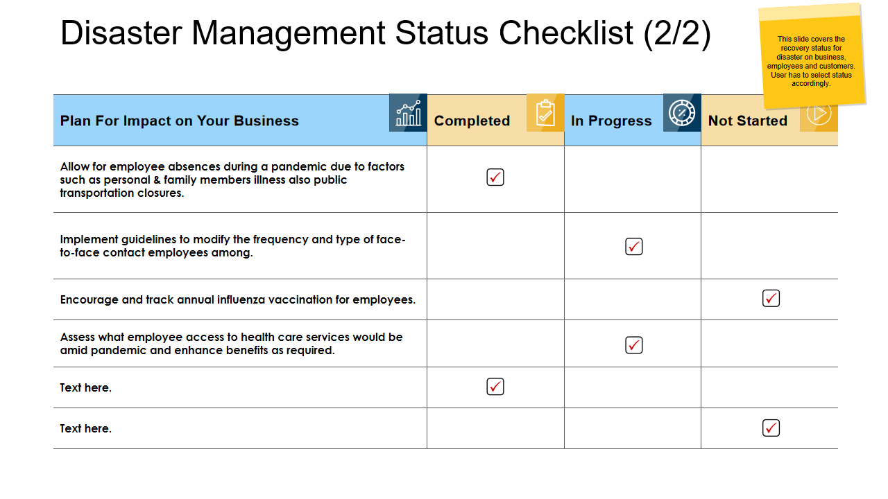 Disaster Management Status Checklist (2/2) 