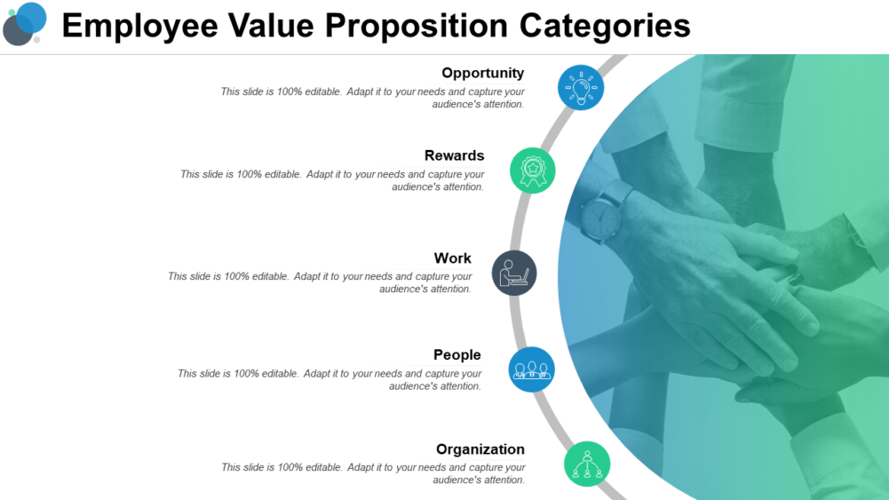 Employee Value Proposition Categories