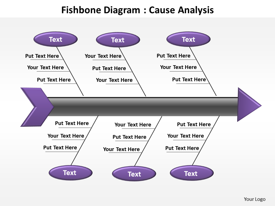 Fishbone analysis diagram cause analysis PPT slides