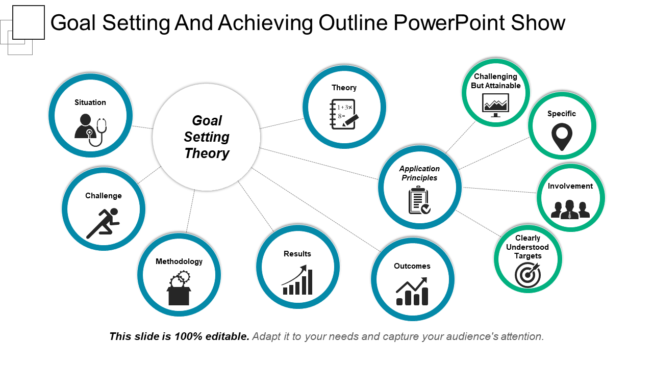Goal Setting And Achieving Outline PowerPoint Show