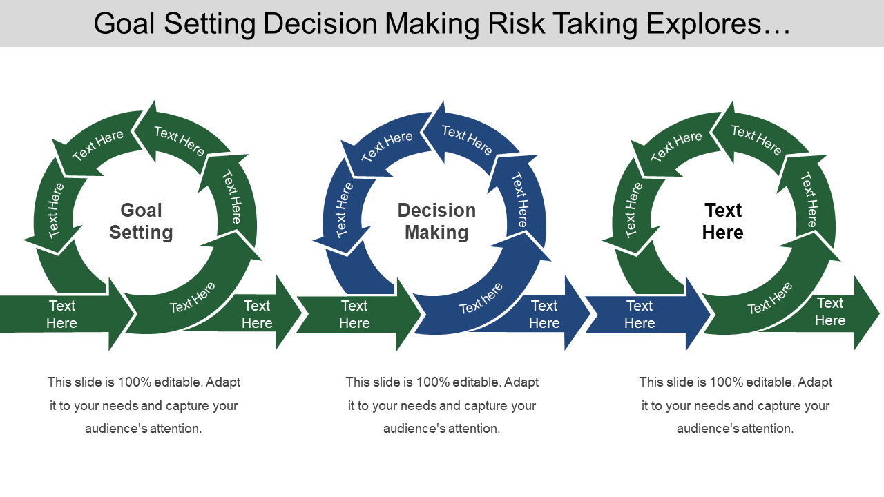 Goal Setting Decision Making Risk Taking Template
