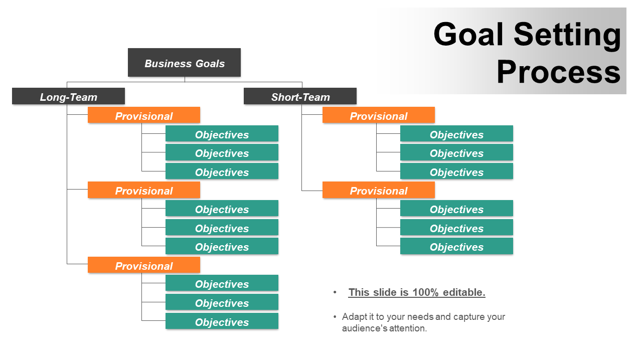 Goal Setting Process PPT Background