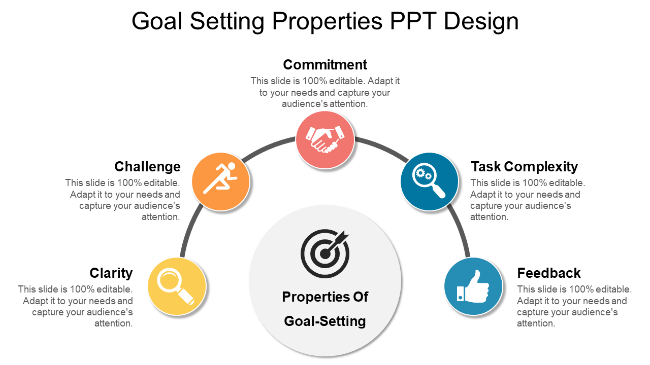 Goal Setting Properties PPT Design