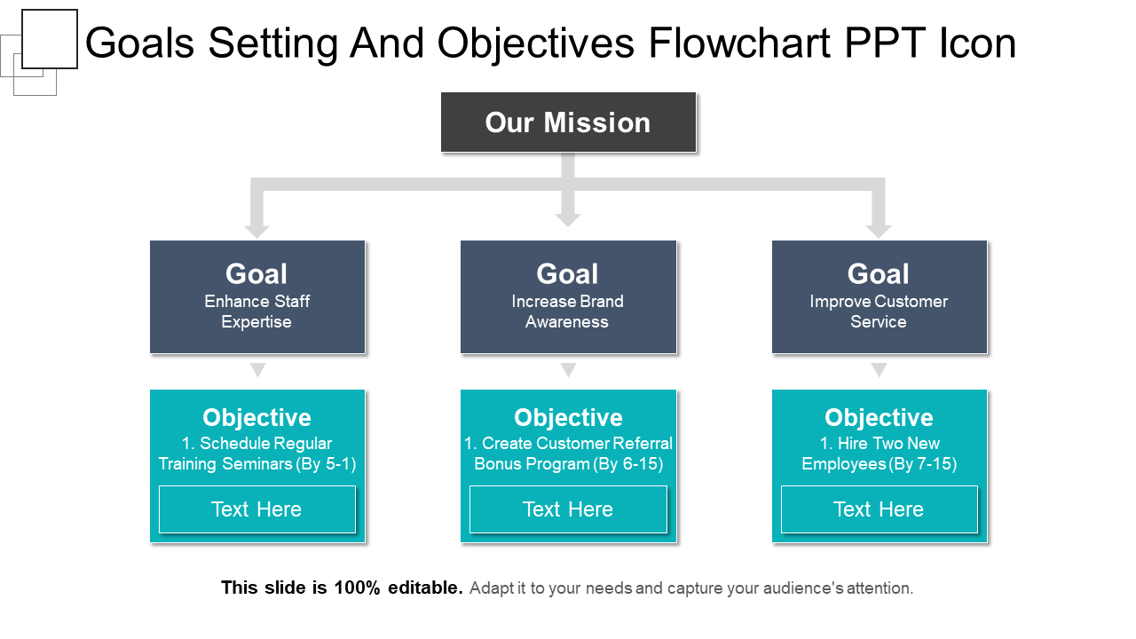 Goals Setting And Objectives Flowchart PPT Icon
